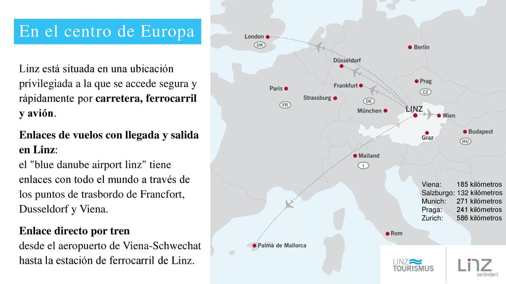 En el centro de Europa Linz está situada en una ubicación privilegiada a la que se accede segura y rápidamente por carretera, ferrocarril y avión.