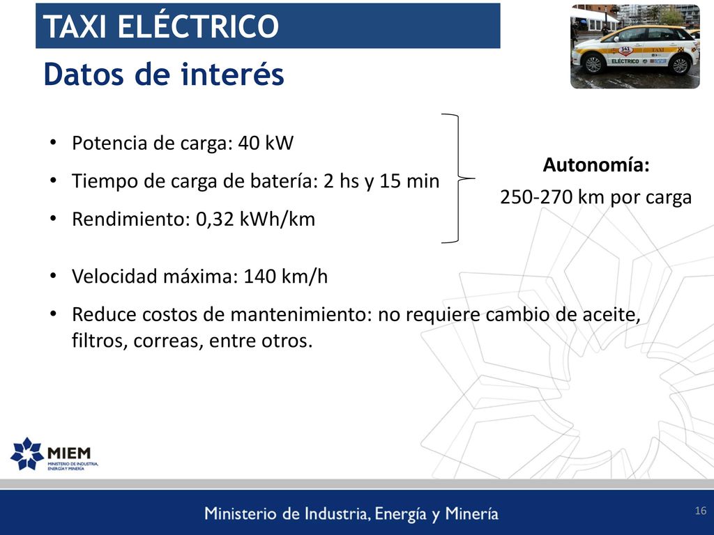 TAXI ELÉCTRICO Datos de interés Potencia de carga: 40 kW