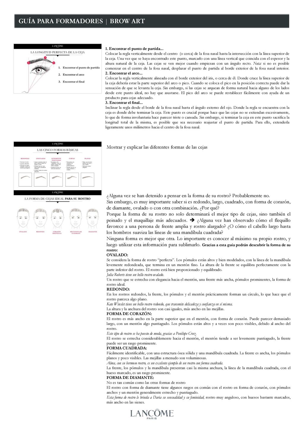Mostrar y explicar las diferentes formas de las cejas