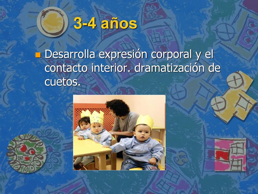 3-4 años Desarrolla expresión corporal y el contacto interior. dramatización de cuetos.