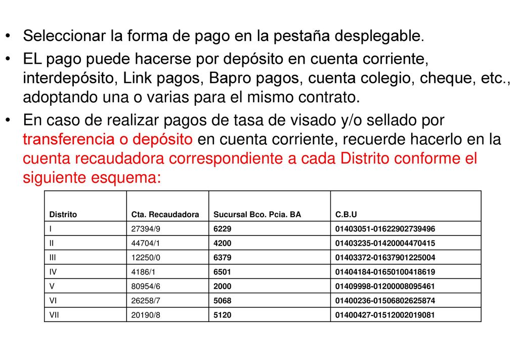 Seleccionar la forma de pago en la pestaña desplegable.