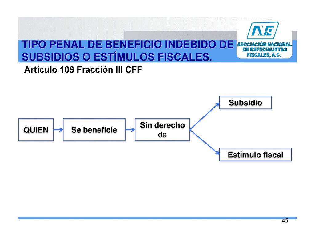 TIPO PENAL DE BENEFICIO INDEBIDO DE SUBSIDIOS O ESTÍMULOS FISCALES.