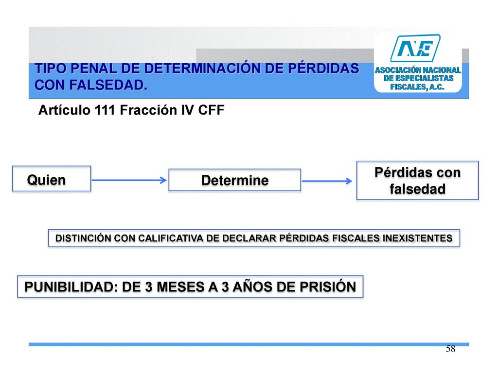 TIPO PENAL DE DETERMINACIÓN DE PÉRDIDAS CON FALSEDAD.
