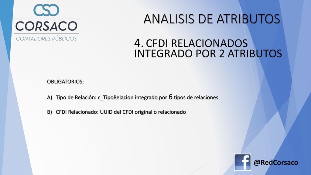 ANALISIS DE ATRIBUTOS 4. CFDI RELACIONADOS INTEGRADO POR 2 ATRIBUTOS