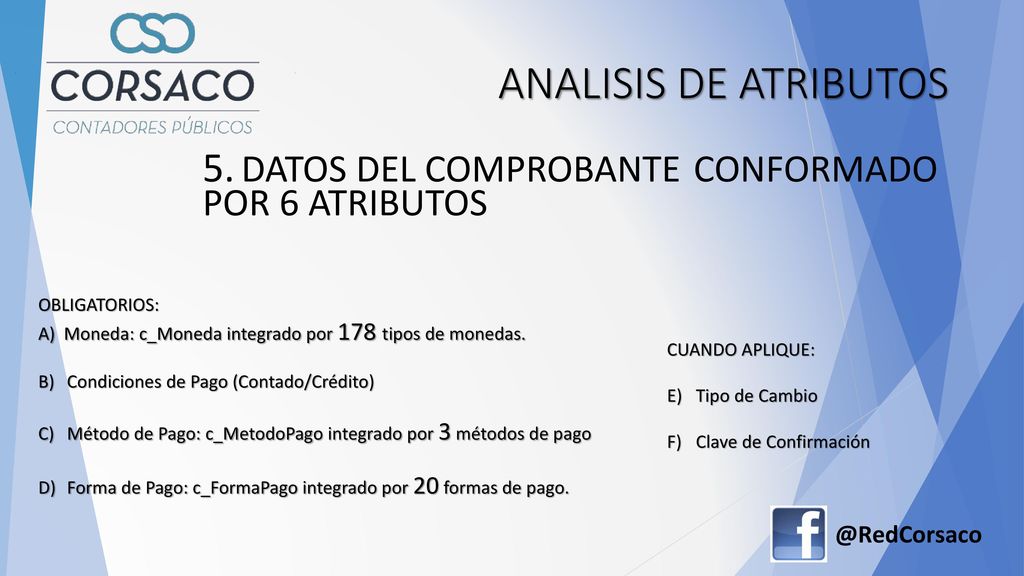 ANALISIS DE ATRIBUTOS 5. DATOS DEL COMPROBANTE CONFORMADO POR 6 ATRIBUTOS. OBLIGATORIOS: A) Moneda: c_Moneda integrado por 178 tipos de monedas.