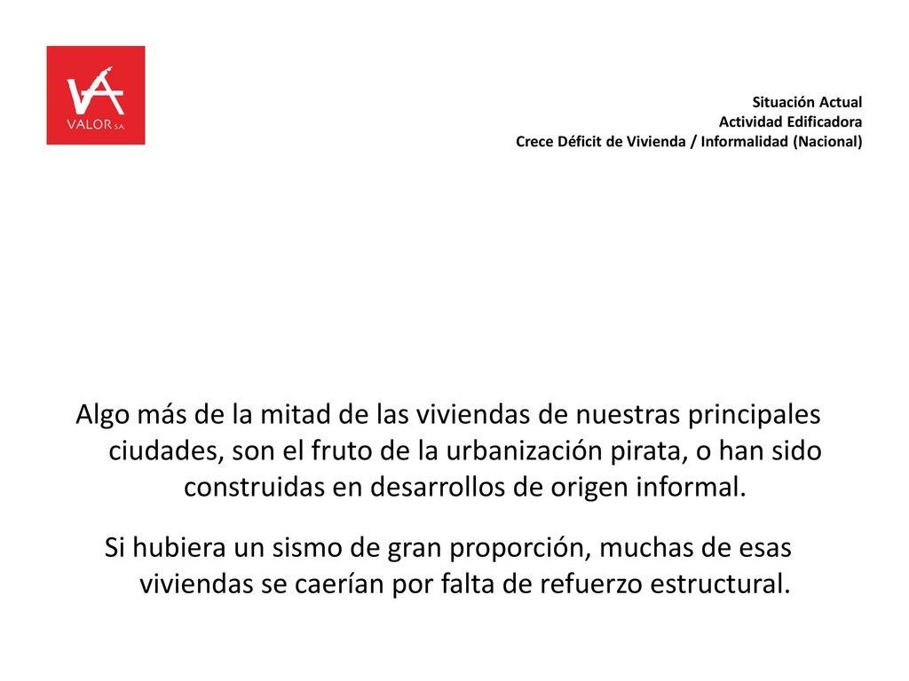 Situación Actual Actividad Edificadora Crece Déficit de Vivienda / Informalidad (Nacional)