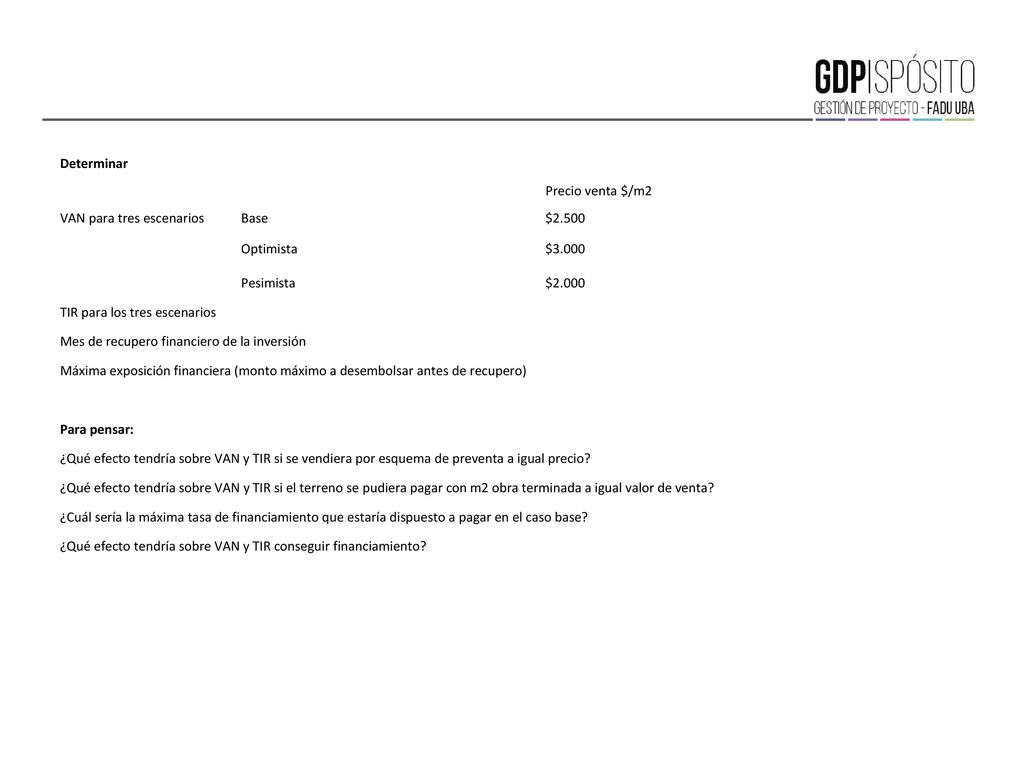 Determinar Precio venta $/m2. VAN para tres escenarios. Base. $ Optimista. $ Pesimista.