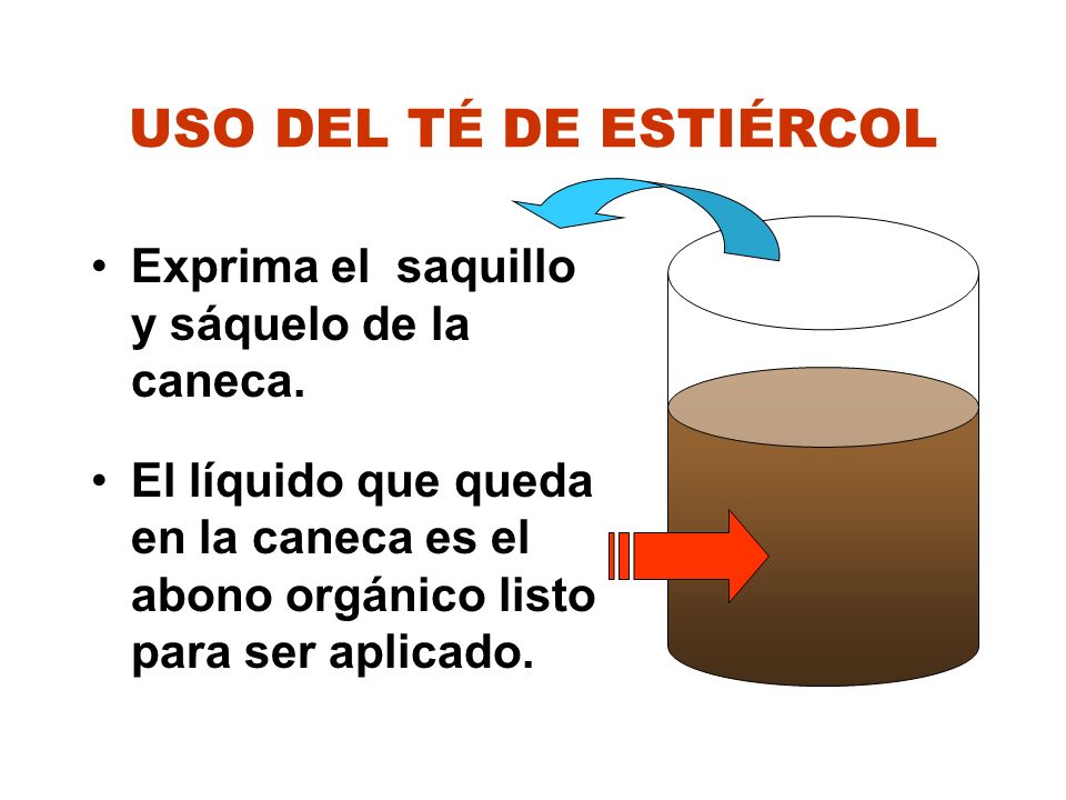 USO DEL TÉ DE ESTIÉRCOL Exprima el saquillo y sáquelo de la caneca.