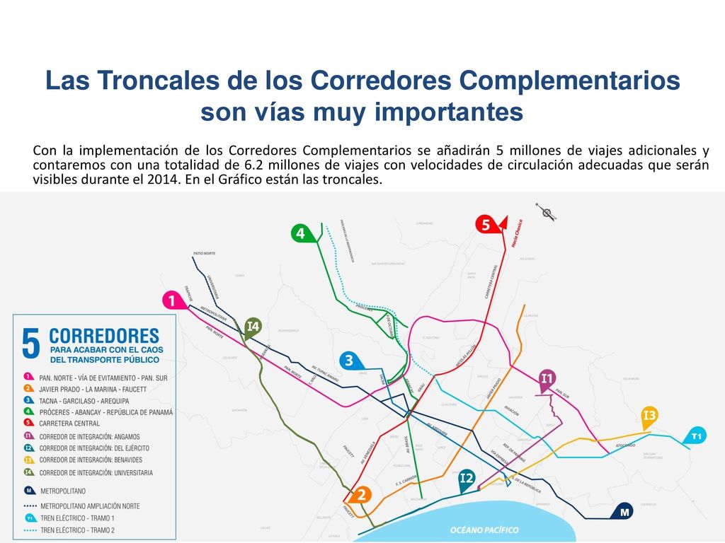 Las Troncales de los Corredores Complementarios son vías muy importantes