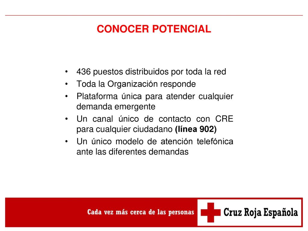 CONOCER POTENCIAL 436 puestos distribuidos por toda la red