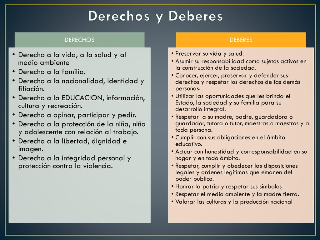 Derechos y Deberes Derecho a la vida, a la salud y al medio ambiente