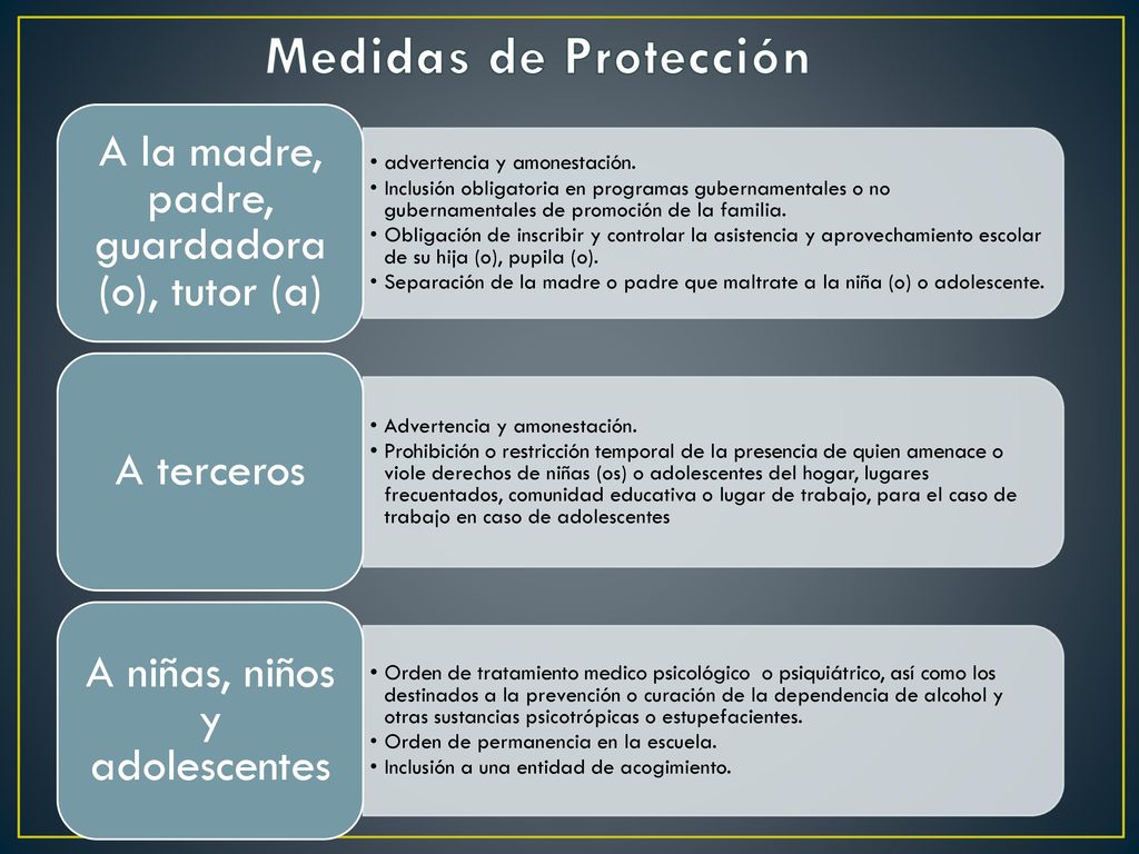 Medidas de Protección A la madre, padre, guardadora (o), tutor (a)