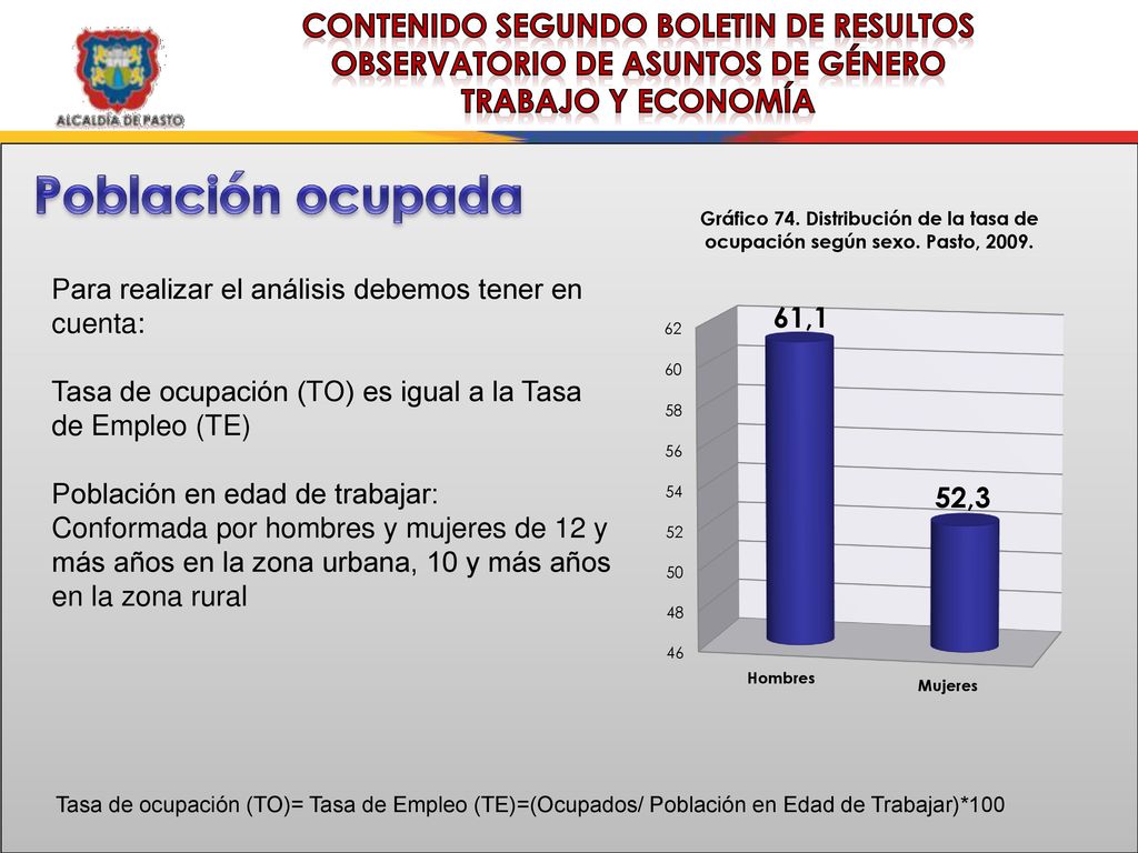 CONTENIDO SEGUNDO BOLETIN DE RESULTOS OBSERVATORIO DE ASUNTOS DE GÉNERO