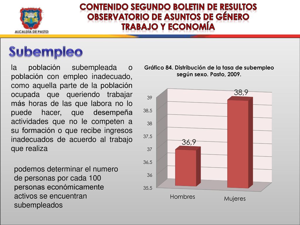 CONTENIDO SEGUNDO BOLETIN DE RESULTOS OBSERVATORIO DE ASUNTOS DE GÉNERO