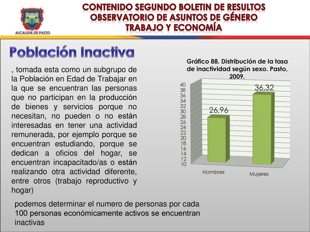 CONTENIDO SEGUNDO BOLETIN DE RESULTOS OBSERVATORIO DE ASUNTOS DE GÉNERO