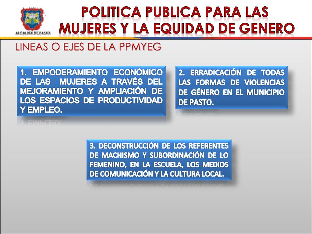 POLITICA PUBLICA PARA LAS MUJERES Y LA EQUIDAD DE GENERO