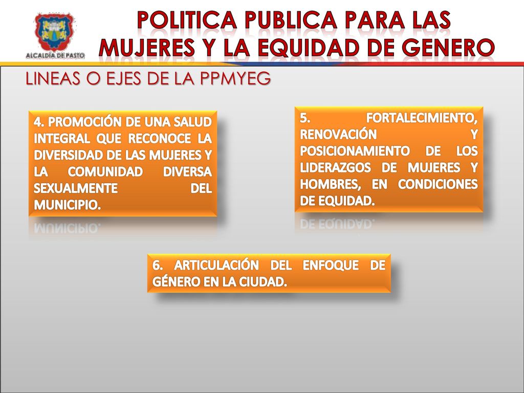 POLITICA PUBLICA PARA LAS MUJERES Y LA EQUIDAD DE GENERO