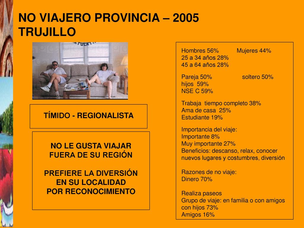 NO VIAJERO PROVINCIA – 2005 TRUJILLO TÍMIDO - REGIONALISTA