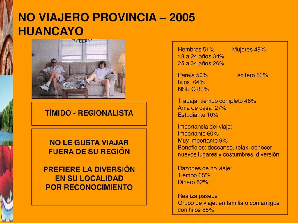 NO VIAJERO PROVINCIA – 2005 HUANCAYO TÍMIDO - REGIONALISTA