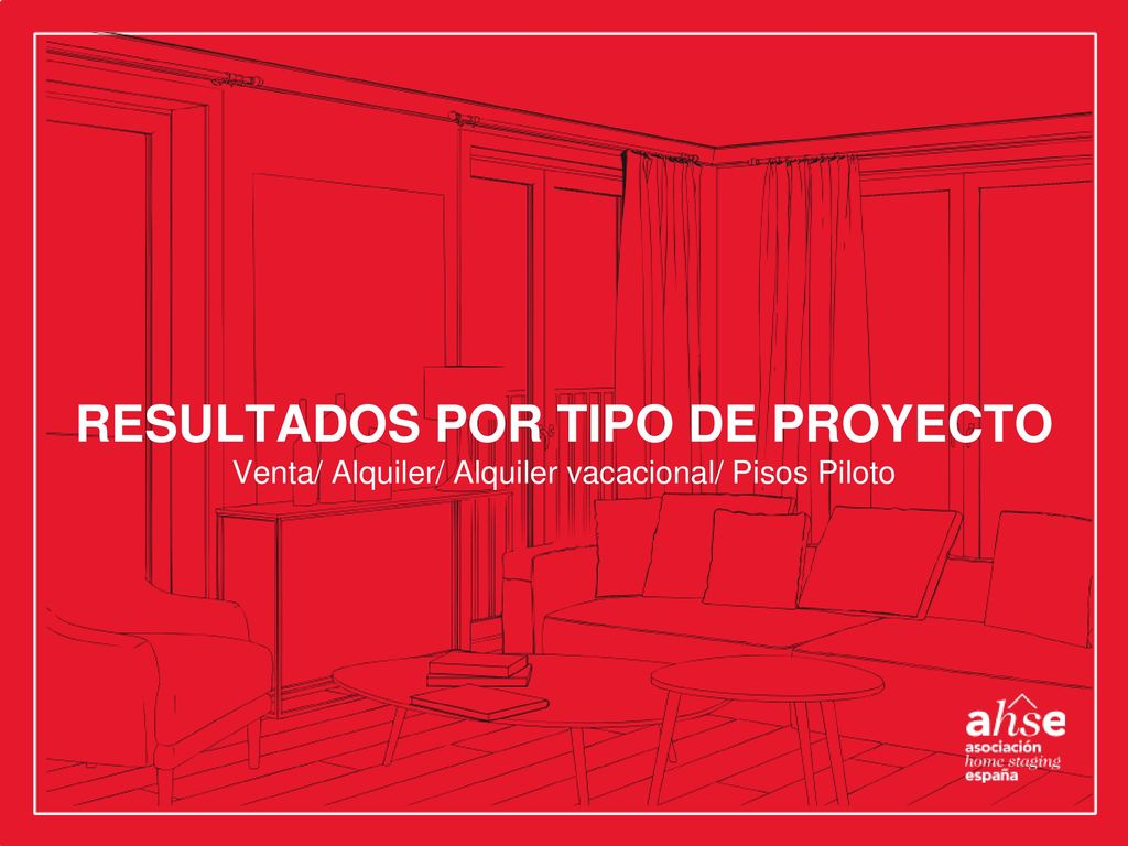 Resultados por tipo de proyecto