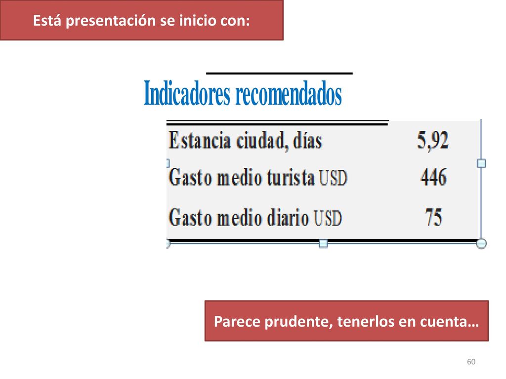 Está presentación se inicio con: Parece prudente, tenerlos en cuenta…