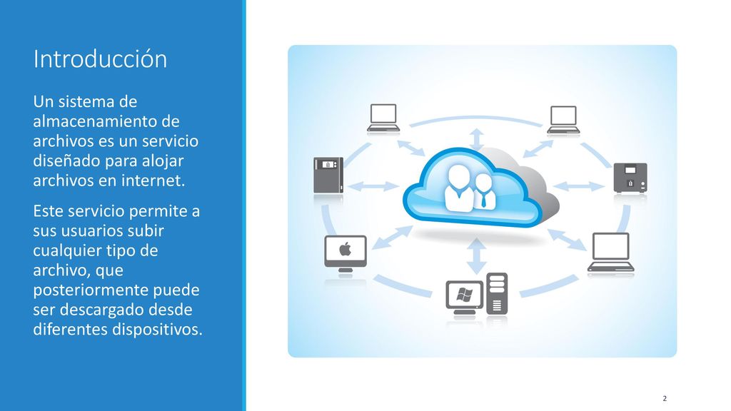 Introducción Un sistema de almacenamiento de archivos es un servicio diseñado para alojar archivos en internet.