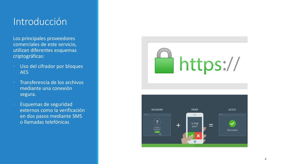 Introducción Los principales proveedores comerciales de este servicio, utilizan diferentes esquemas criptográficas: