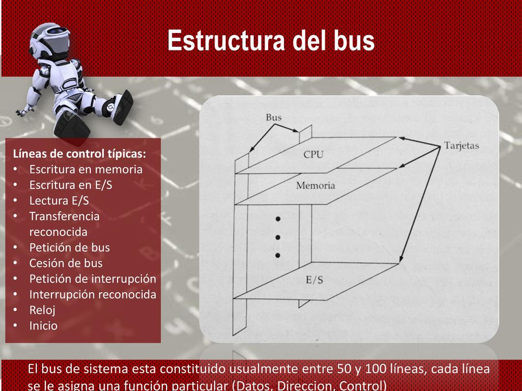 Estructura del bus Líneas de control típicas: Escritura en memoria. Escritura en E/S. Lectura E/S.