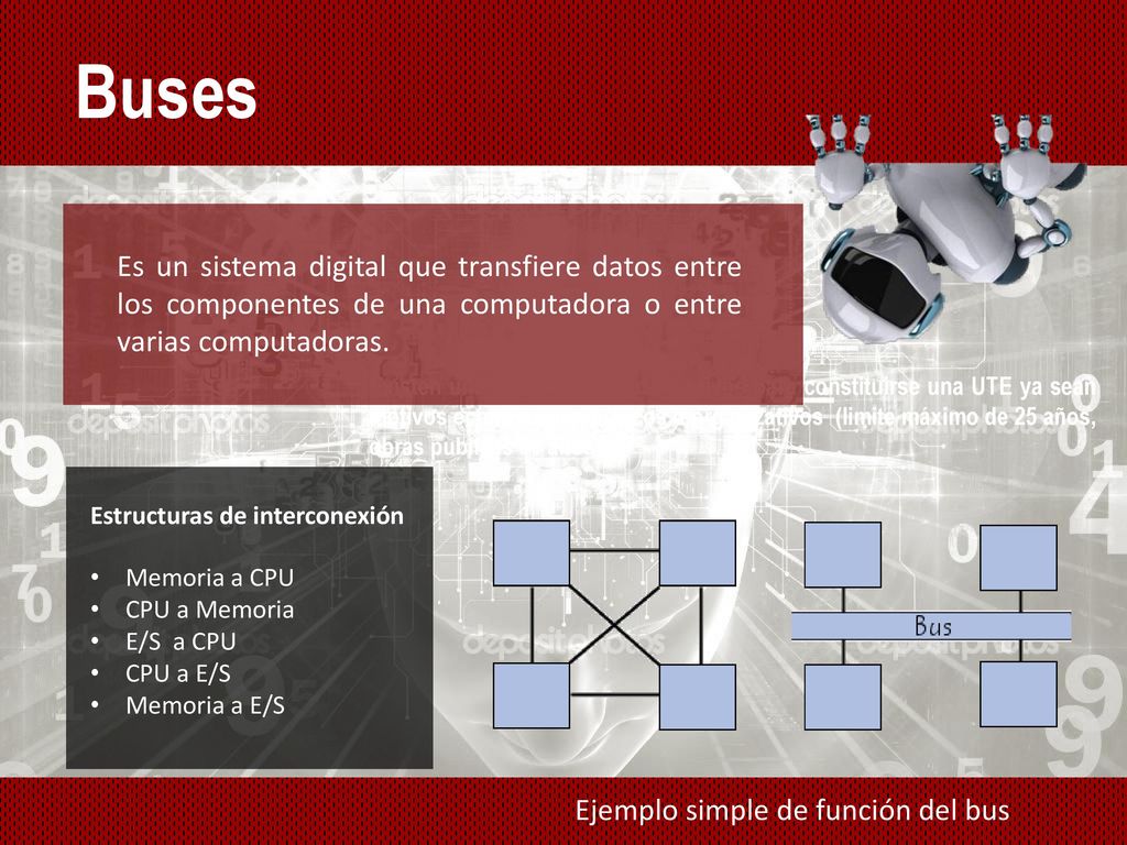 Buses Es un sistema digital que transfiere datos entre los componentes de una computadora o entre varias computadoras.