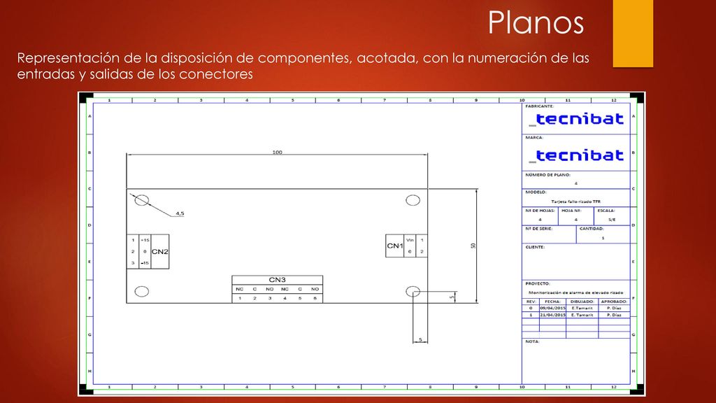 Planos Representación de la disposición de componentes, acotada, con la numeración de las entradas y salidas de los conectores.