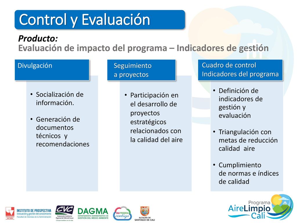 Control y Evaluación Producto: Evaluación de impacto del programa – Indicadores de gestión. Socialización de información.
