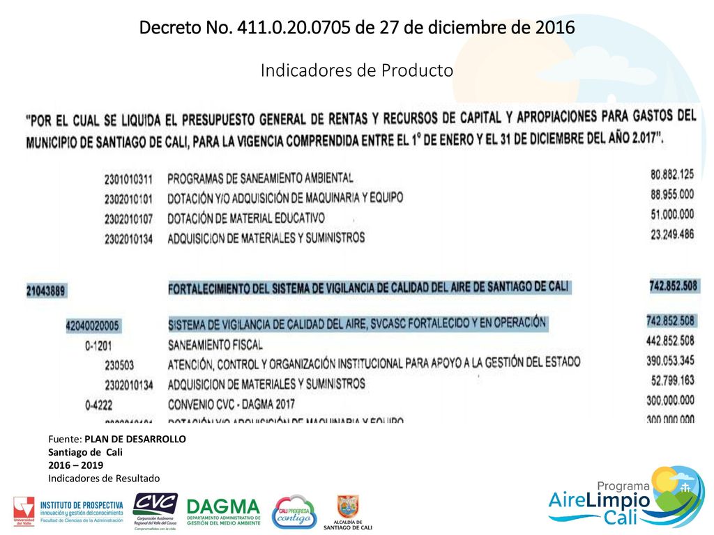 Decreto No de 27 de diciembre de 2016 Indicadores de Producto