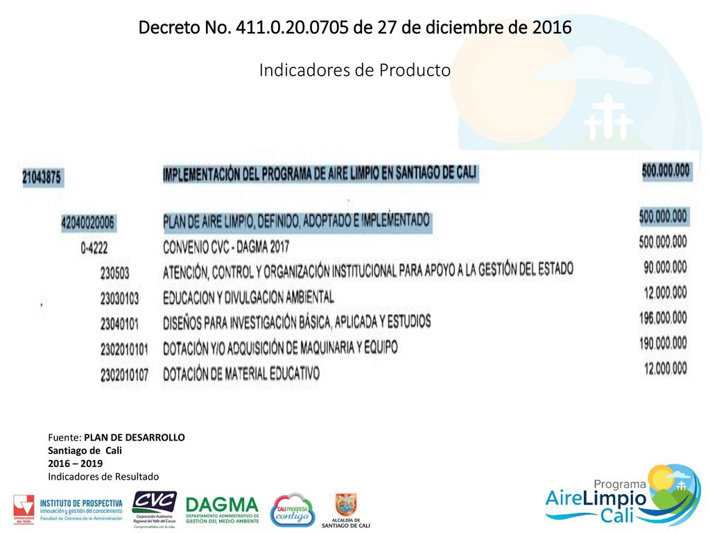 Decreto No de 27 de diciembre de 2016 Indicadores de Producto