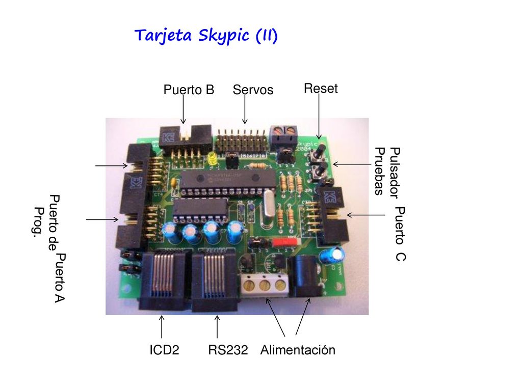 Tarjeta Skypic (II) Puerto B Servos Reset Pulsador Pruebas Puerto C