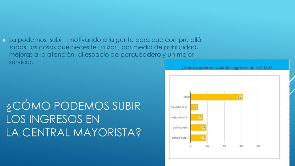 ¿Cómo podemos subir los ingresos en la central mayorista
