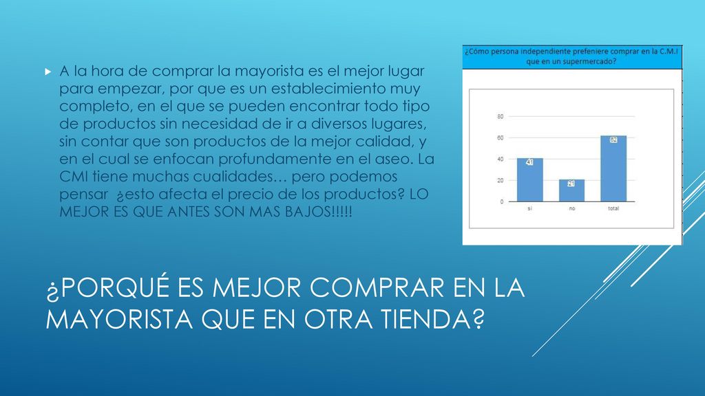 ¿Porqué es mejor comprar en la mayorista que en otra tienda