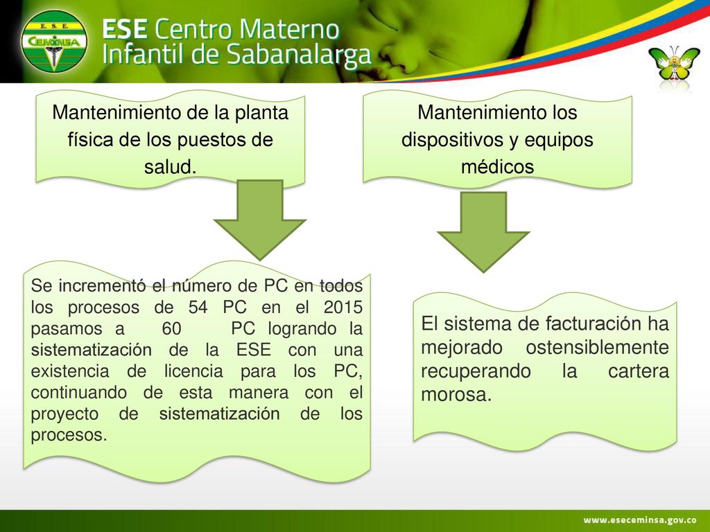 Mantenimiento de la planta física de los puestos de salud.