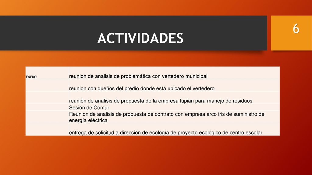 ACTIVIDADES 6. ENERO. reunion de analisis de problemática con vertedero municipal. reunion con dueños del predio donde está ubicado el vertedero.