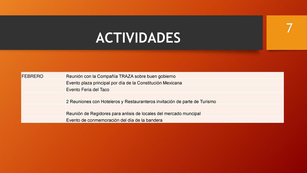 ACTIVIDADES 7. FEBRERO. Reunión con la Compañía TRAZA sobre buen gobierno. Evento plaza principal por día de la Constitución Mexicana.