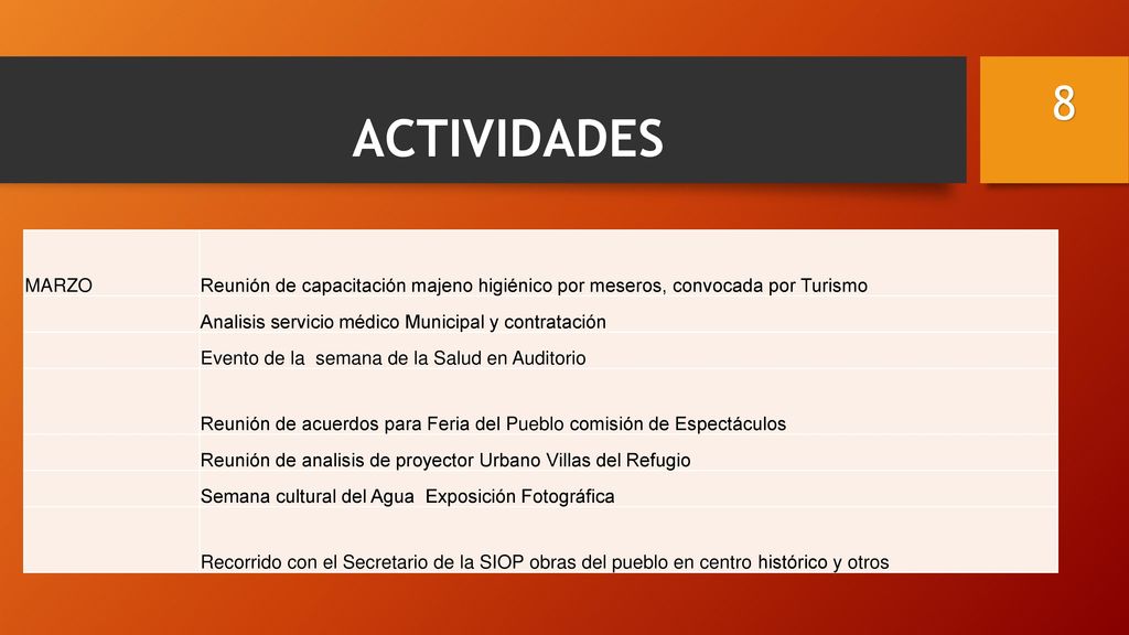 ACTIVIDADES 8. MARZO. Reunión de capacitación majeno higiénico por meseros, convocada por Turismo.