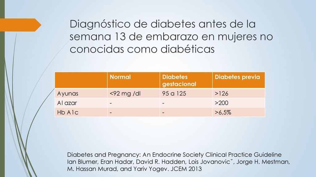 Diagnóstico de diabetes antes de la semana 13 de embarazo en mujeres no conocidas como diabéticas