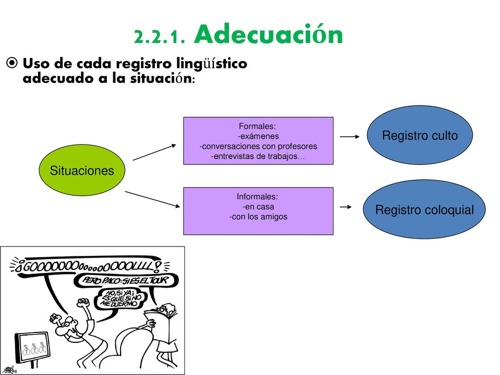 Adecuación Uso de cada registro lingüístico adecuado a la situación: Registro culto. Formales: