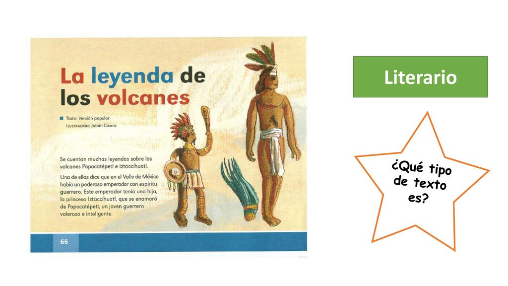 Literario ¿Qué tipo de texto es