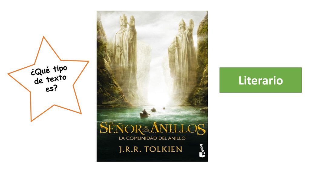 ¿Qué tipo de texto es Literario