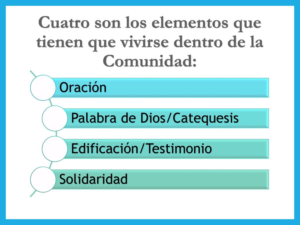 Cuatro son los elementos que tienen que vivirse dentro de la Comunidad: