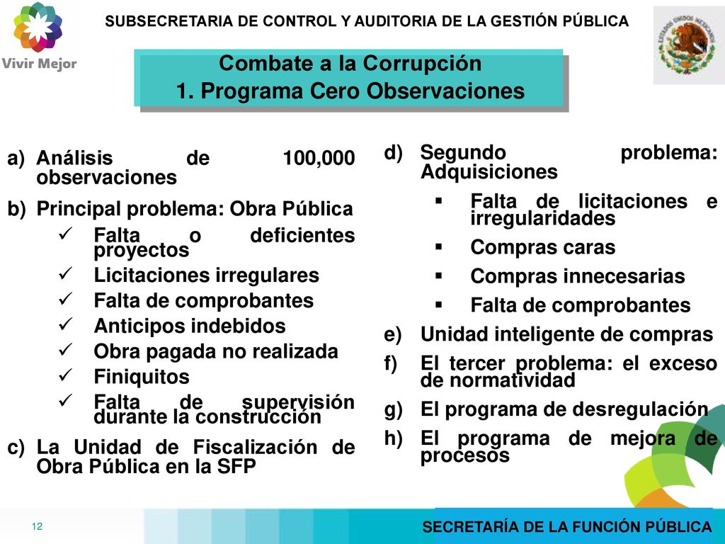 Combate a la Corrupción 1. Programa Cero Observaciones