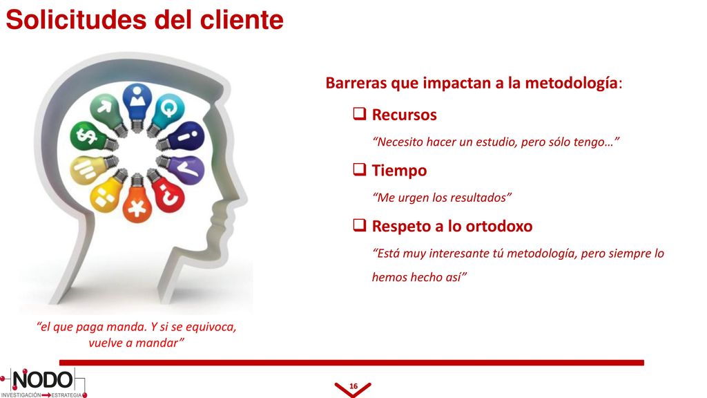 el que paga manda. Y si se equivoca, vuelve a mandar