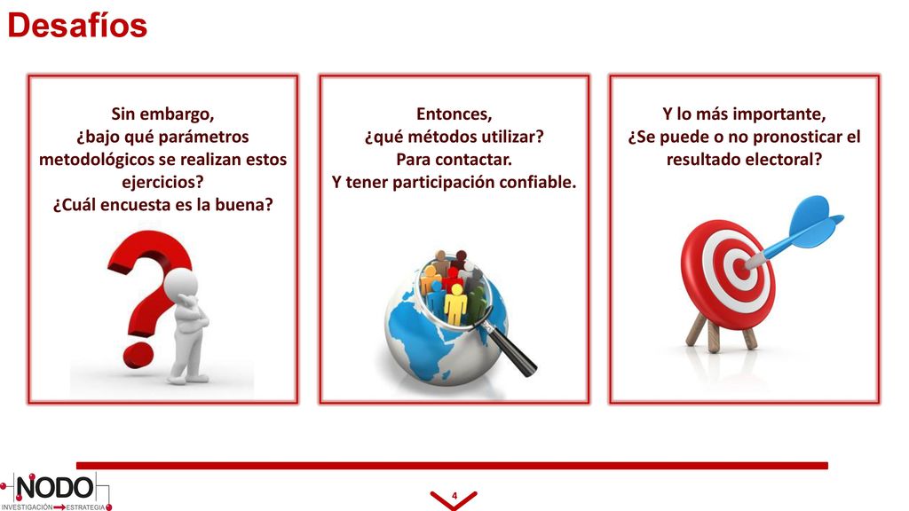 Desafíos Sin embargo, ¿bajo qué parámetros metodológicos se realizan estos ejercicios ¿Cuál encuesta es la buena