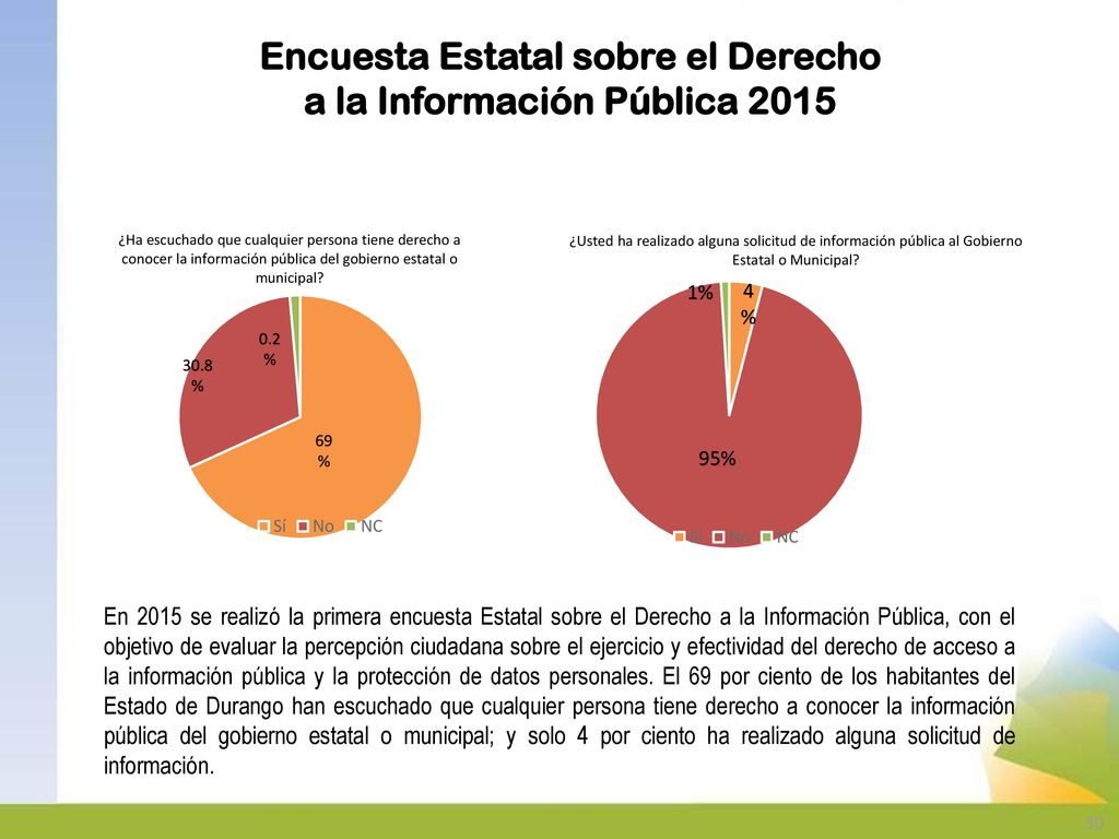 Encuesta Estatal sobre el Derecho a la Información Pública 2015