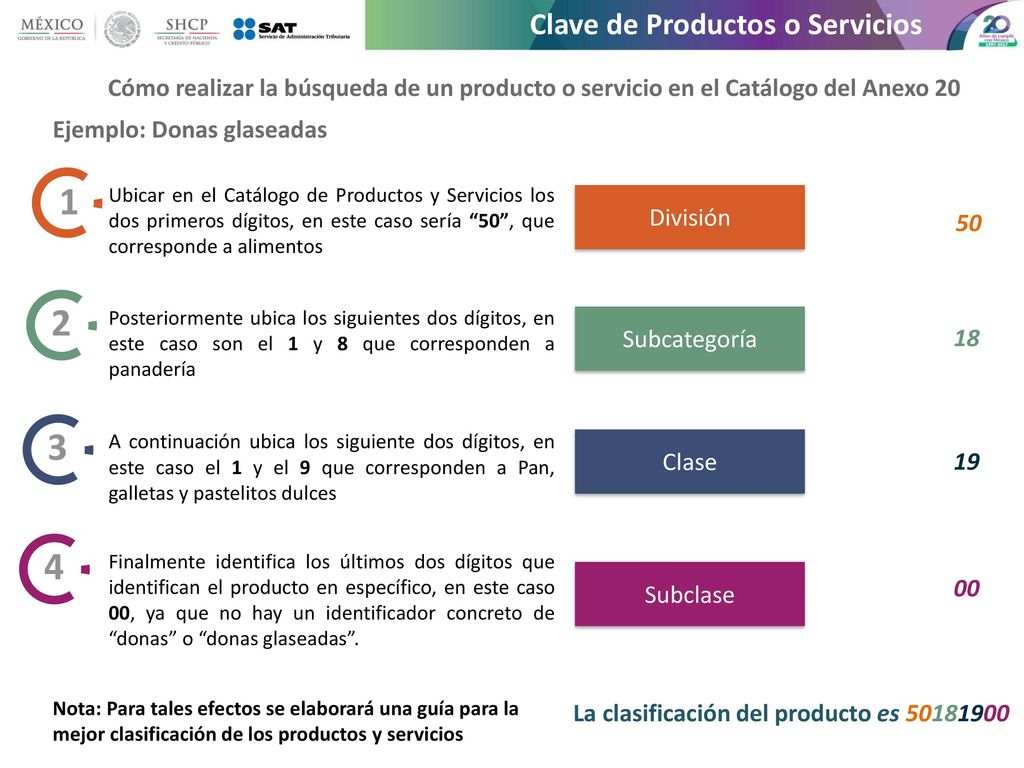 Clave de Productos o Servicios